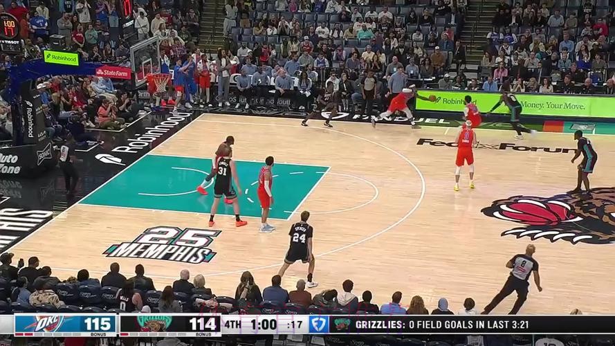 杰伦威26分 雷霆一分险胜灰熊